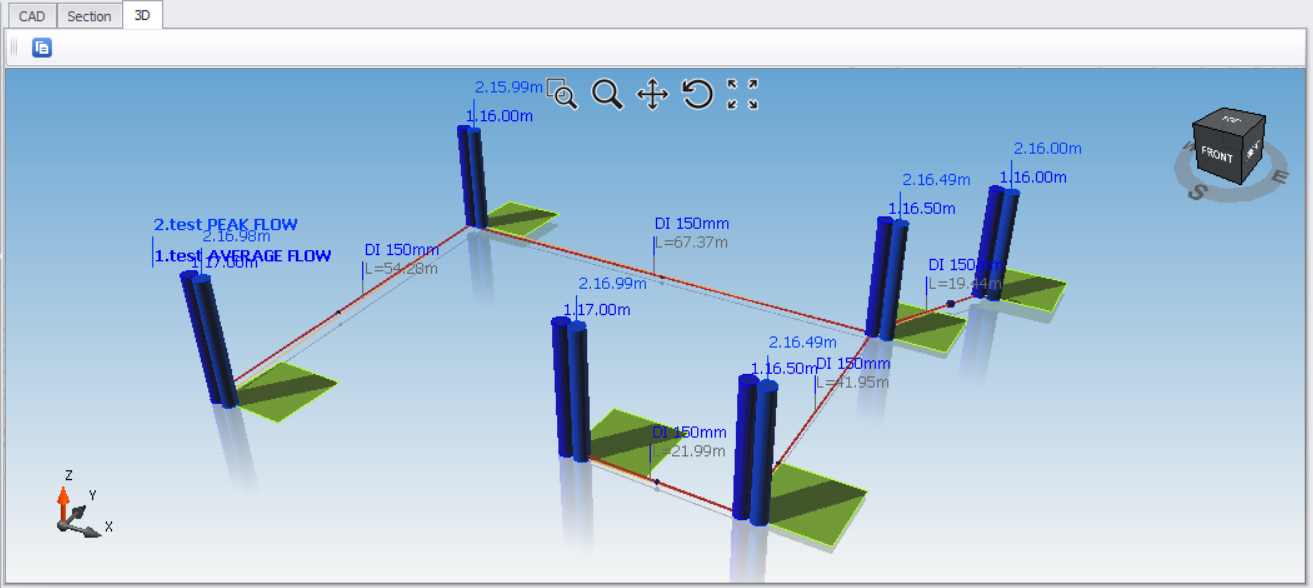 "Aquator 3D view with aqua motion"