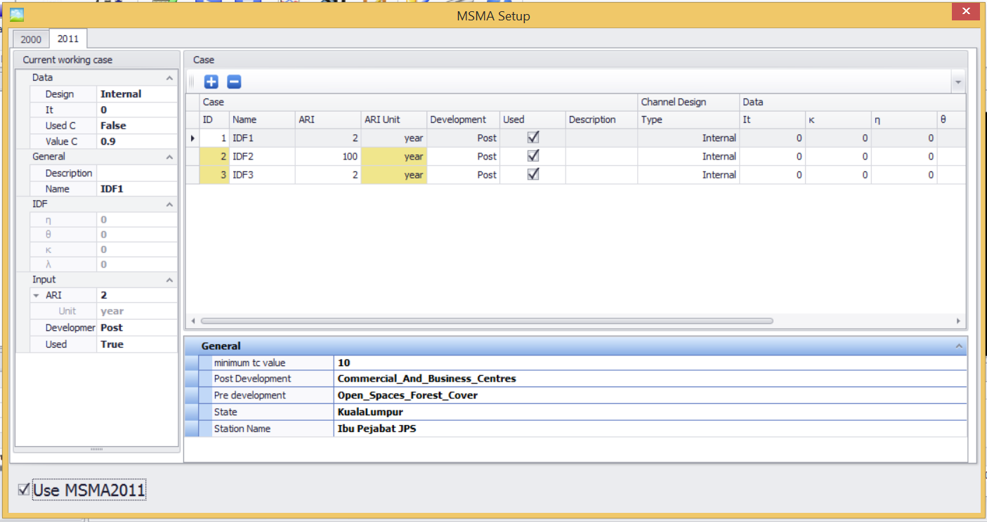 "MSMA2000 and MSMA2011 IDF data"