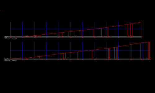 "Cross sections/profiles"