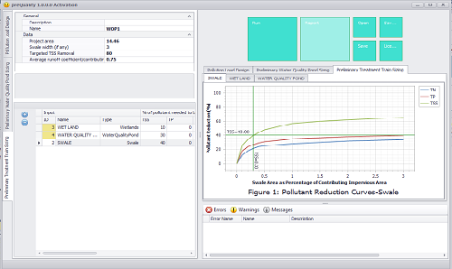 "Quality Design Fundamental module"