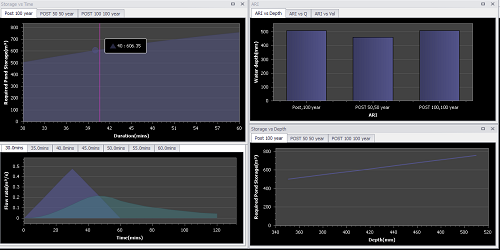 "Storm+ output"