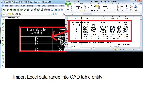 "Imprt Excel data into CAD"