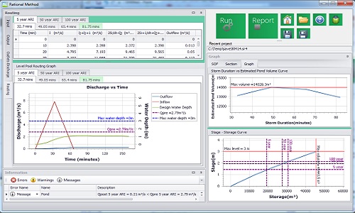 "xStorm output" Enrich graphs presentation